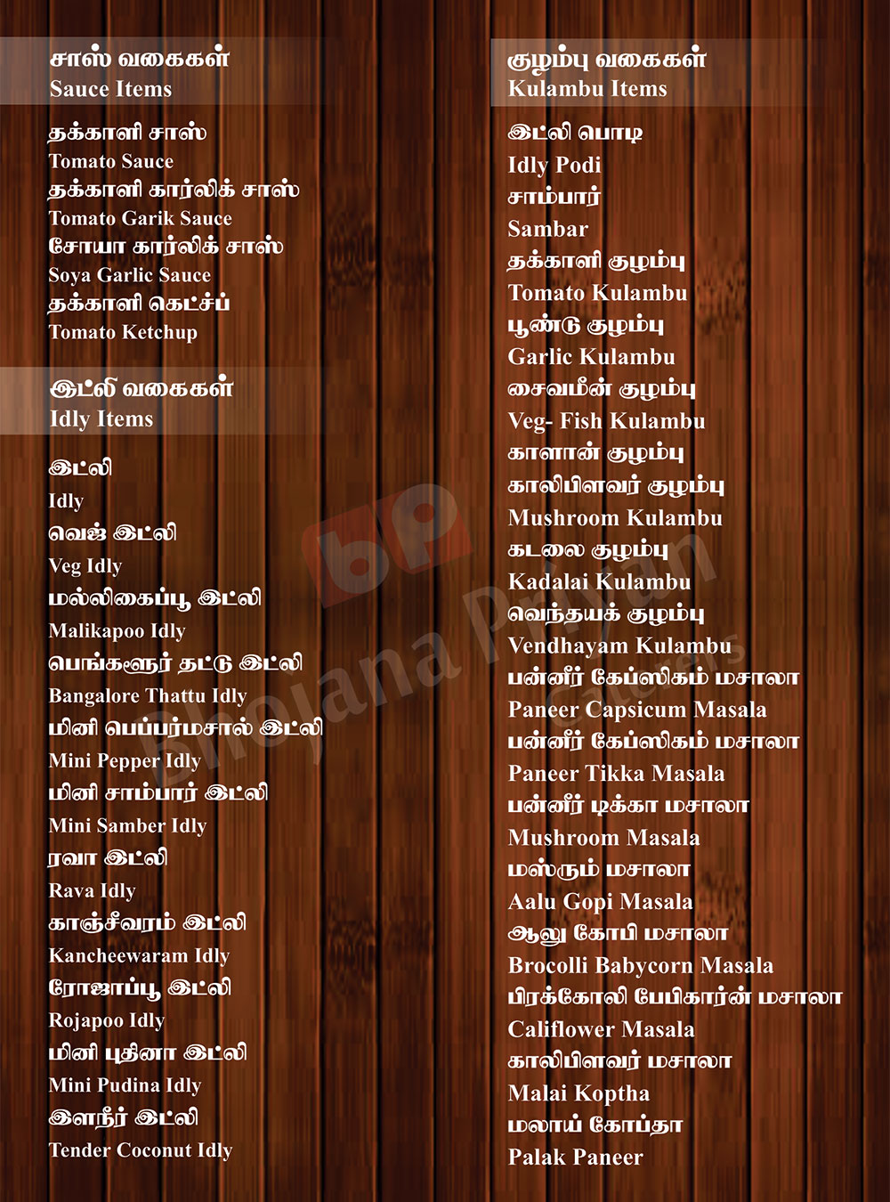 Bhojana Priyan